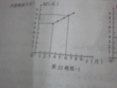 宏图公司三月至七月新商品销售与生产调研分析